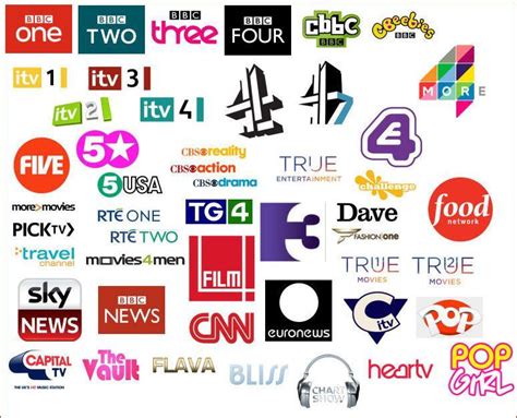 list of all channels UK